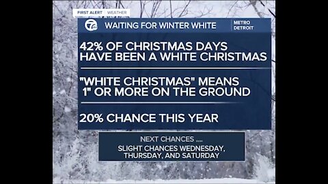 Will we have a White Christmas in metro Detroit?