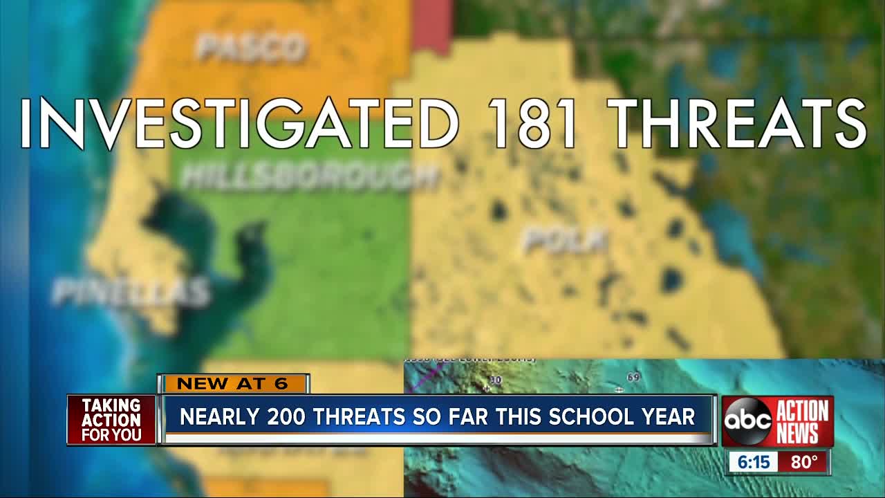 Not a joke: Education leaders, local law enforcement seeing spike in school threats
