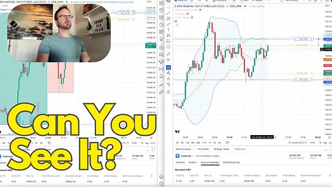 Watch Me Trade! | Reading Candles to Stack the Odds | Day Trading Futures #daytrading