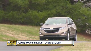 These cars are most likely to be stolen