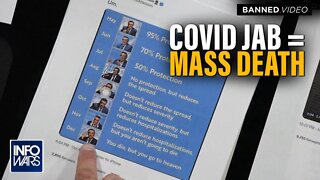 Murder Weapon: Covid Jab Proven to Cause Mass Death