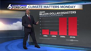 Scott Dorval's On Your Side Forecast - Tuesday 2/24/20