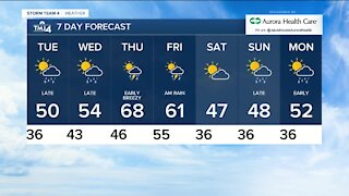 Slight chance of light rain, snow mix Monday