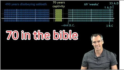 70 in the bible (including the Daniel 25 prophecy)