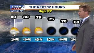 Brian Niznansky's Tuesday afternoon Storm Team 4cast