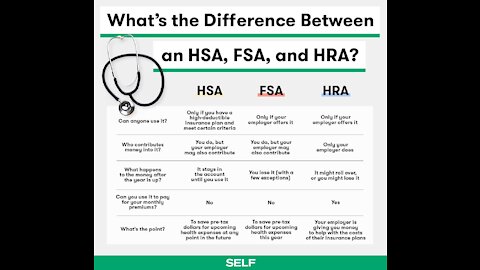 Use Your FSA for Your Annual Eye Exam