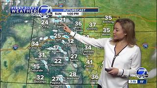 Cool with sun for Denver Sunday, light snow mtns