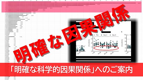 「明確な科学的因果関係」へのご案内