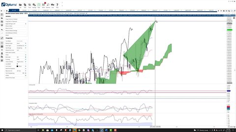 Bitcoin BTC Price Prediction, Cryptocurrency Forecast, and Analysis - October 11th, 2021