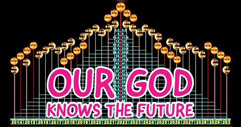 Eschatology Only Our God Knows The Future