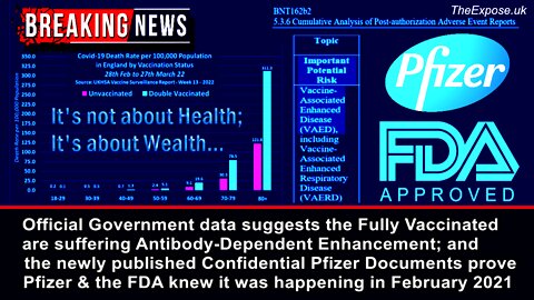 Government Of Canada Data Suggests Triple Vaccinated Are Suffering Antibody Dependent Enhancement