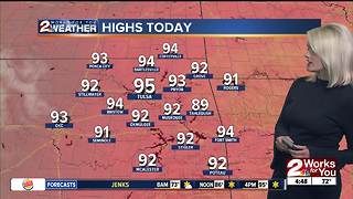 2 Works for You Wednesday Morning Weather Forecast