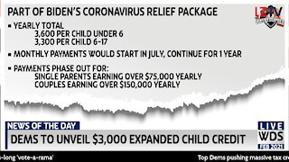 Biden's COVID Relief Package & Memes