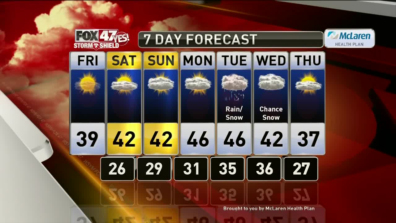 Brett's Forecast 11-21