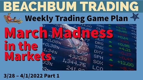 March Madness in the Markets | [Weekly Trading Game Plan] for 3/28 – 4/1/2022 | Part 1