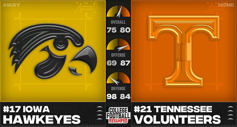 #NCAA24 Cheez-it Citrus Bowl: (17) Iowa Hawkeyes vs (21)Tennessee Volunteers