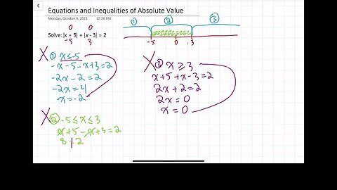 Equations and Inequalities of Absolute Value