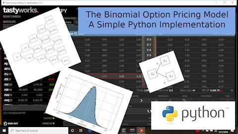 Implementing the Binomial Option Pricing model in Python