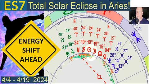 Energy Shift #7: Total Solar Eclipse in Aries! 4/8 2024