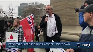 Toronto protesting lockdowns