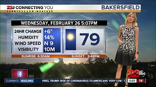 Bakersfield broke a heat record today