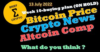 Bitcoin Price $ - Crypto News - Altcoin Comparison