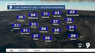 Temperatures on the rise through the end of the week