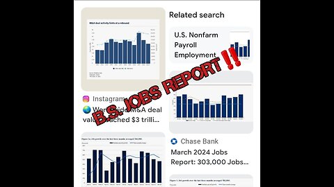 Fake (ish) Jobs Report, But Real Inflation Did Go Up in March