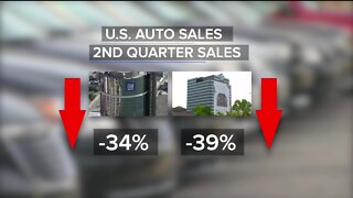 COVID-19 slams auto sales