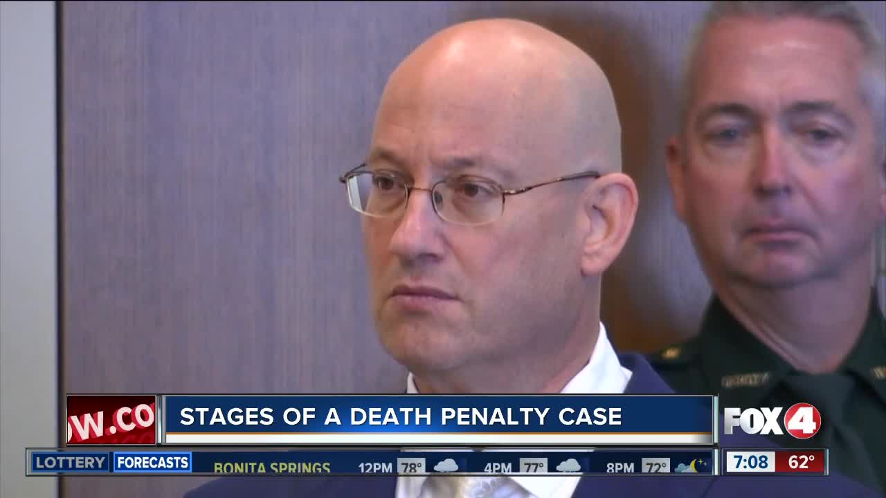 What are the stages of a death penalty case?