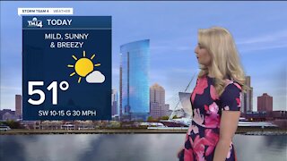 Temperatures to warm up Saturday