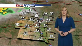 Audra's Evening Forecast