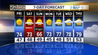 Warm, sunny weather ahead for the Valley Friday