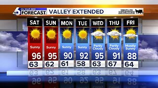 Frankie's OYS Forecast 8-30-19