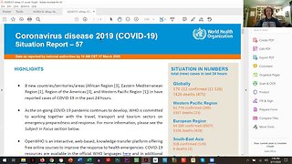 COVID-19 Coronavirus Reviewing Data Together - Mar 16 & 17