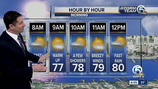 Tuesday midmorning forecast