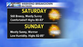 Good Looking Weekend