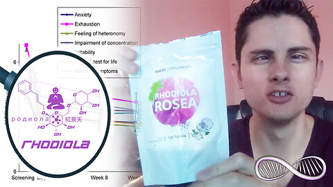 NOT all Rhodiola is created equal 🌿 Biohacker Review & Overview of Recent Studies