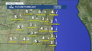 On and off rain showers continue Friday