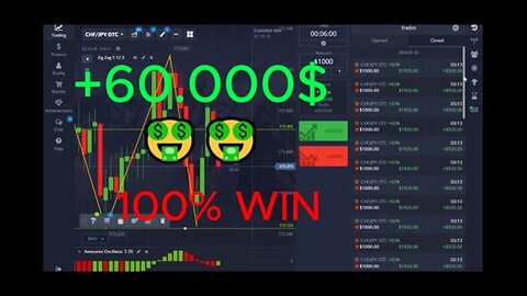 New Trading Strategy 2024 - How I Earn $60,000 in 1 trade with Pocket Options!