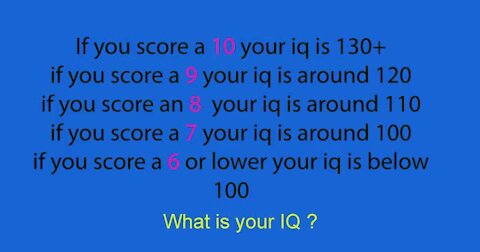 Measure your IQ