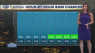 10News Pinpoint Weather with Meteorologist Megan Parry