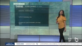 ABC 10News Pinpoint Weather for Sun. Feb. 7, 2021