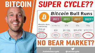 🔵 Bitcoin Super Cycle?? Is This Bull Run Different? No Bear Market Correction?