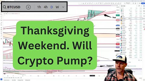 Will we get the holiday pump in crypto?