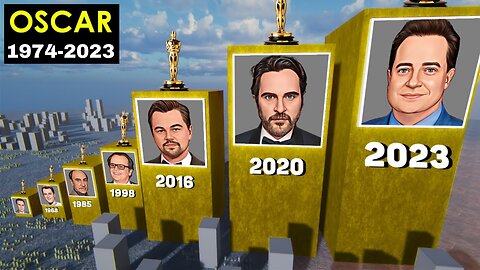 All best Actors OSCAR winners in Acedemy Award history (1975-2923)