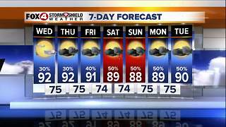 Rain Chances Return Late Week