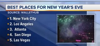 Las Vegas ranked No. 5 on NYE list