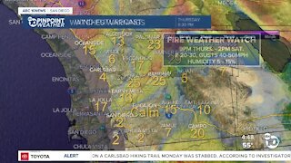 ABC 10News Pinpoint Weather with Meteorologist Megan Parry