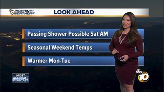 10News Pinpoint Weather with Meteorologist Angelica Campos